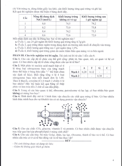 sinh hoc 4 sinh hoc 4