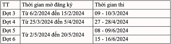 dai hoc bach khoa ha noi cong bo pho diem thi danh gia tu duy nam 2024 dot 22 dai hoc bach khoa ha noi cong bo pho diem thi danh gia tu duy nam 2024 dot 22