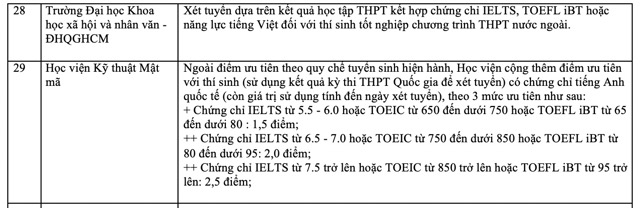 nhieu truong dai hoc xet tuyen bang chung chi ielts3 nhieu truong dai hoc xet tuyen bang chung chi ielts3