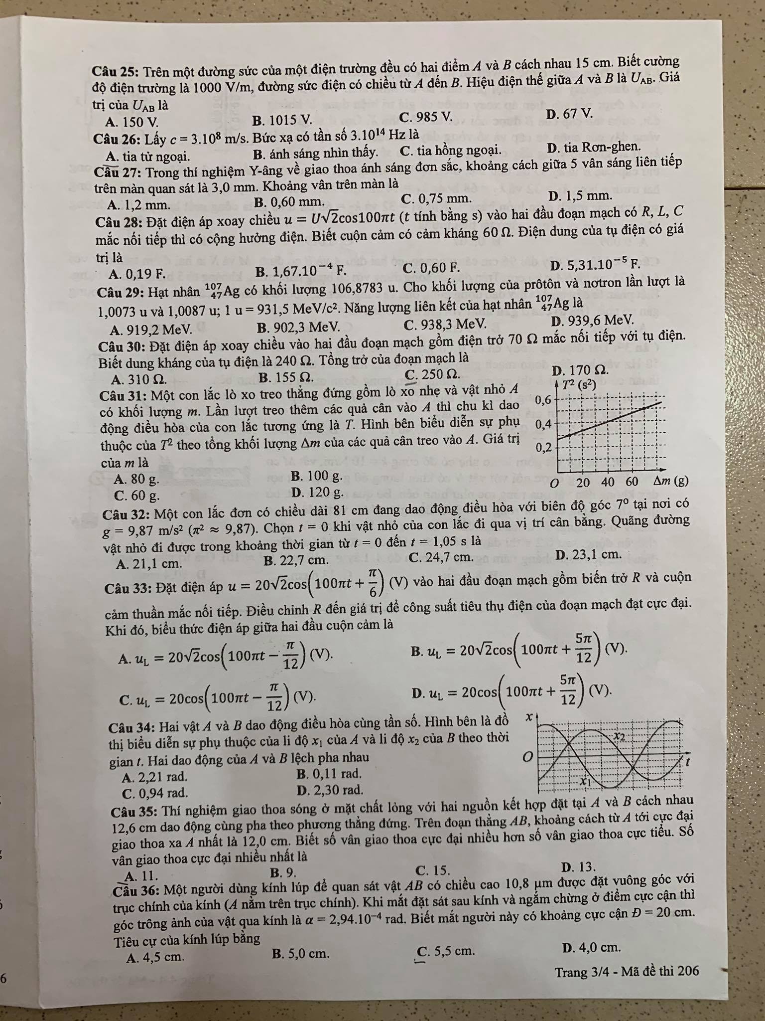 dap an de thi mon vat ly 24 ma de tot nghiep thpt 2021 chuan nhat chinh xac nhat dspl 3 dap an de thi mon vat ly 24 ma de tot nghiep thpt 2021 chuan nhat chinh xac nhat dspl 3