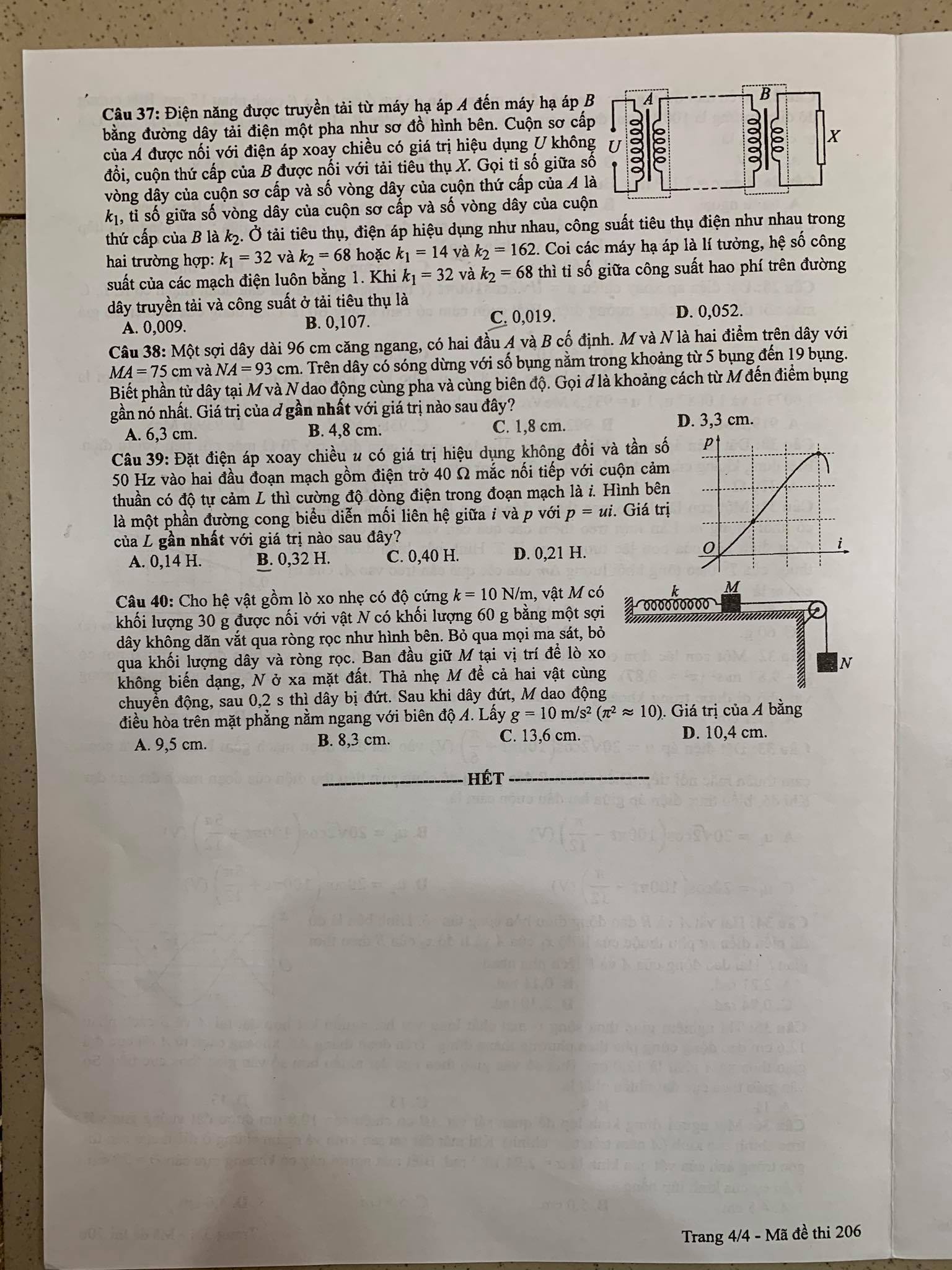 dap an de thi mon vat ly 24 ma de tot nghiep thpt 2021 chuan nhat chinh xac nhat dspl 4 dap an de thi mon vat ly 24 ma de tot nghiep thpt 2021 chuan nhat chinh xac nhat dspl 4
