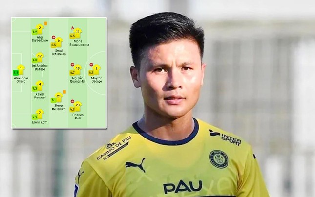 quang hai lan dau da chinh pau fc may man moi trang luoi dspl 1 quang hai lan dau da chinh pau fc may man moi trang luoi dspl 1