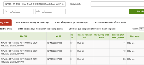 masan high tech materials tai san tang loi nhuan giam dspl masan high tech materials tai san tang loi nhuan giam dspl