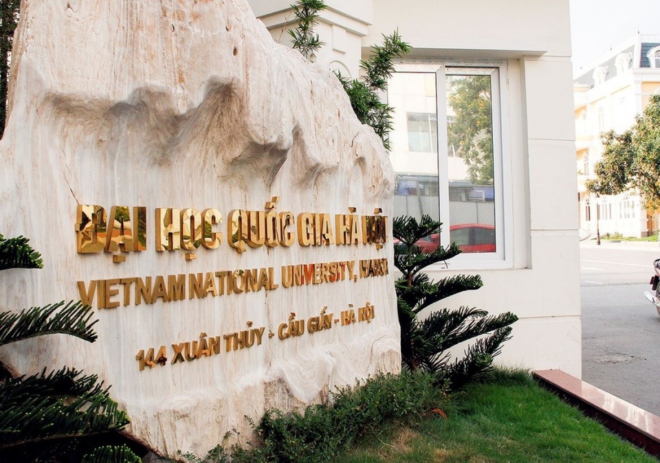 de thi danh gia nang luc dh quoc gia ha noi bi to trung lap ket qua xac minh dspl 1 de thi danh gia nang luc dh quoc gia ha noi bi to trung lap ket qua xac minh dspl 1