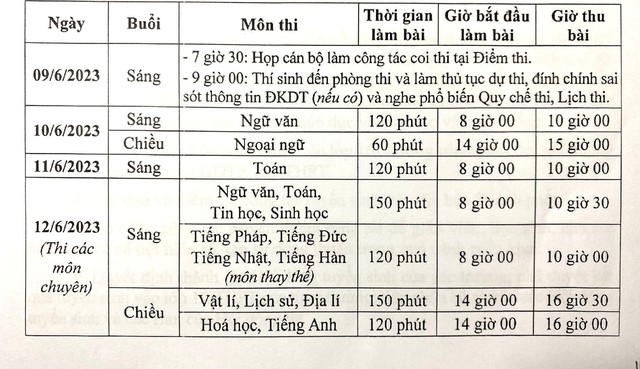 ha noi se khong cat dien trong thoi gian dien ra ky thi lop 10 thpt dspl 1 ha noi se khong cat dien trong thoi gian dien ra ky thi lop 10 thpt dspl 1