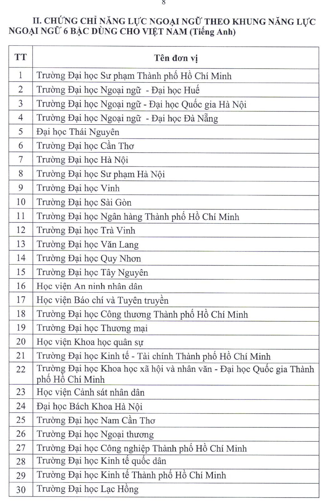 nhung truong dai hoc nao duoc cap chung chi tieng anh dspl 1 nhung truong dai hoc nao duoc cap chung chi tieng anh dspl 1