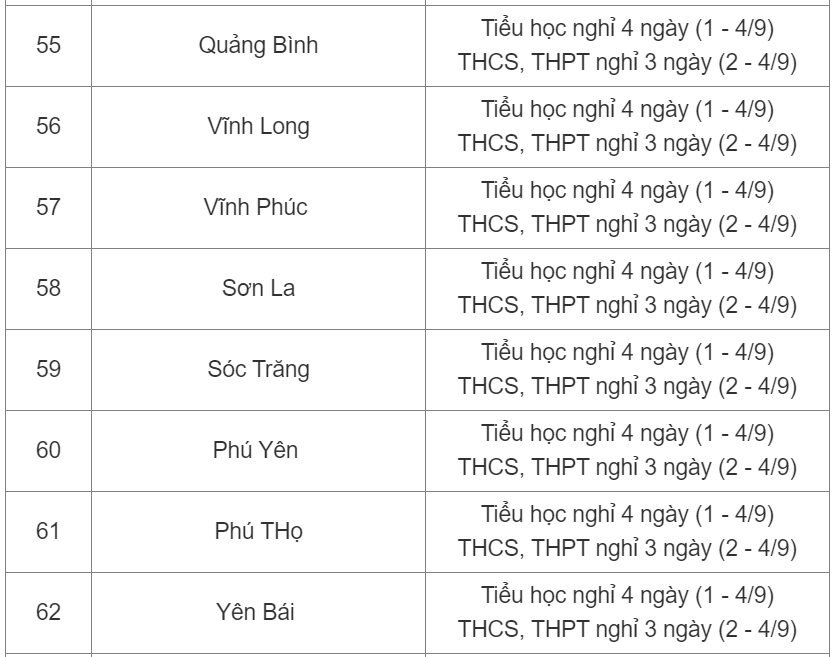 chi tiet lich nghi le quoc khanh 2 9 cua hoc sinh ca nuoc co 2 cap hoc chi duoc nghi 3 ngay dspl 10