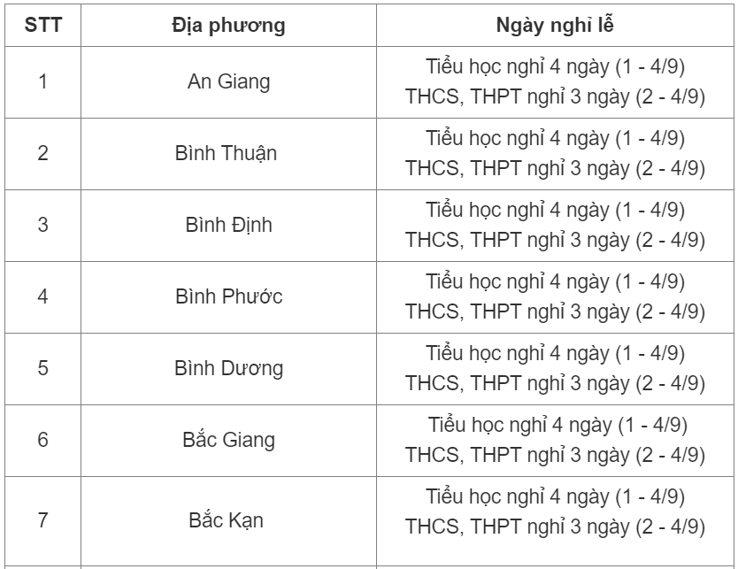 chi tiet lich nghi le quoc khanh 2 9 cua hoc sinh ca nuoc co 2 cap hoc chi duoc nghi 3 ngay dspl 2