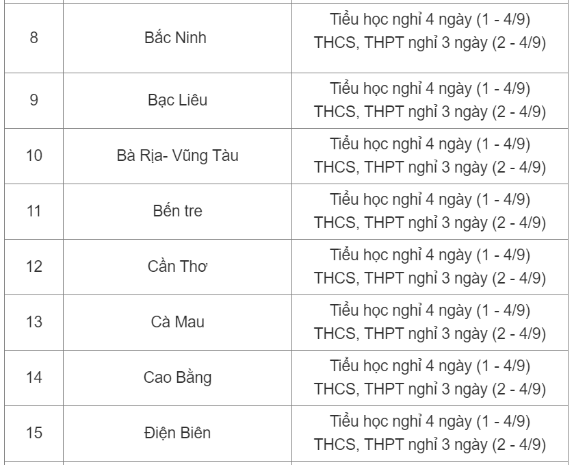 chi tiet lich nghi le quoc khanh 2 9 cua hoc sinh ca nuoc co 2 cap hoc chi duoc nghi 3 ngay dspl 3