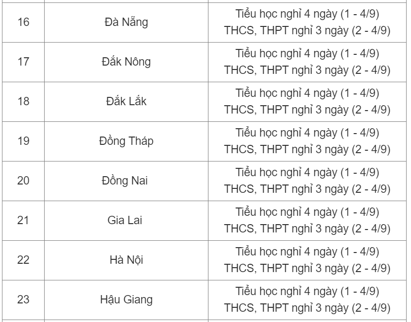 chi tiet lich nghi le quoc khanh 2 9 cua hoc sinh ca nuoc co 2 cap hoc chi duoc nghi 3 ngay dspl 5