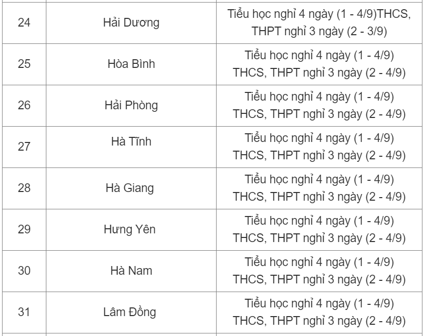 chi tiet lich nghi le quoc khanh 2 9 cua hoc sinh ca nuoc co 2 cap hoc chi duoc nghi 3 ngay dspl 6