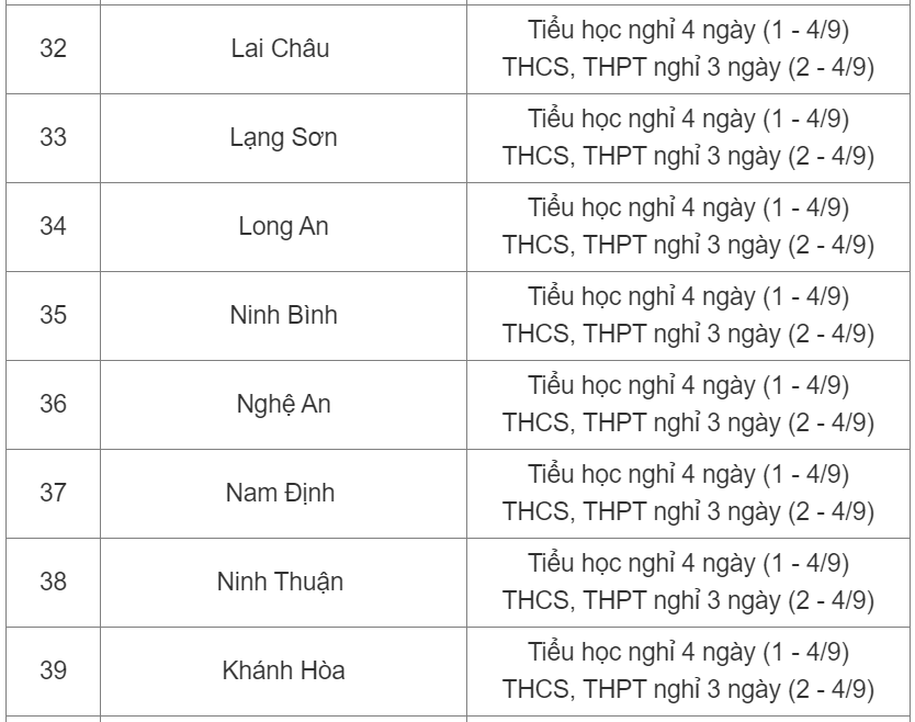 chi tiet lich nghi le quoc khanh 2 9 cua hoc sinh ca nuoc co 2 cap hoc chi duoc nghi 3 ngay dspl 7