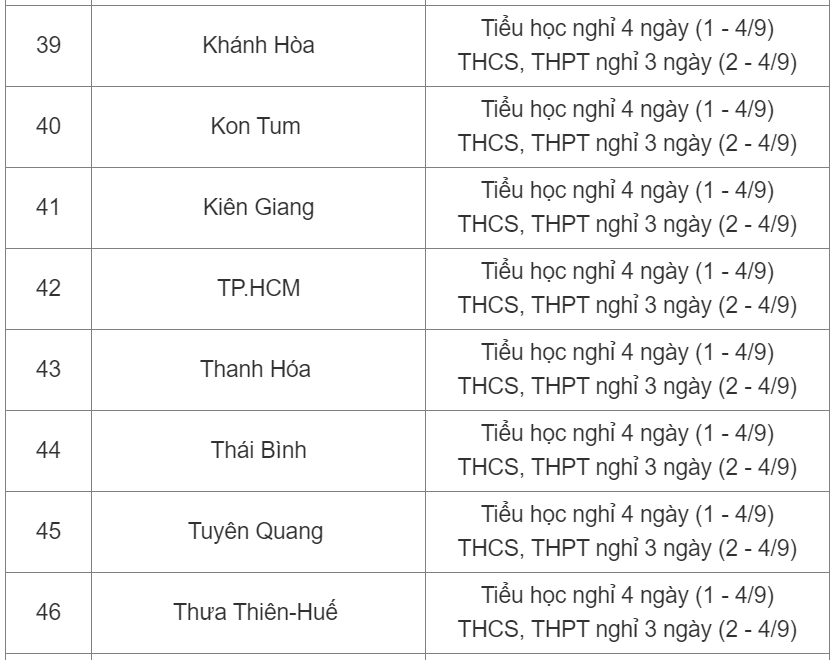 chi tiet lich nghi le quoc khanh 2 9 cua hoc sinh ca nuoc co 2 cap hoc chi duoc nghi 3 ngay dspl 8