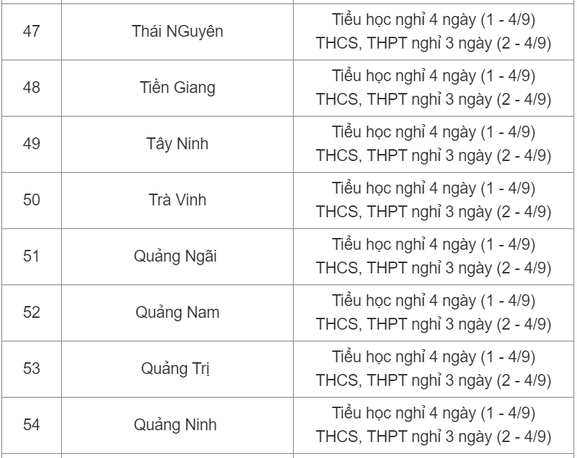 chi tiet lich nghi le quoc khanh 2 9 cua hoc sinh ca nuoc co 2 cap hoc chi duoc nghi 3 ngay dspl 9