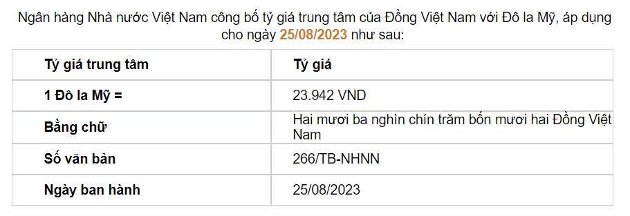 ty gia usd hom nay 25 8 2023 dong xanh tiep tuc tang manh dspl 2