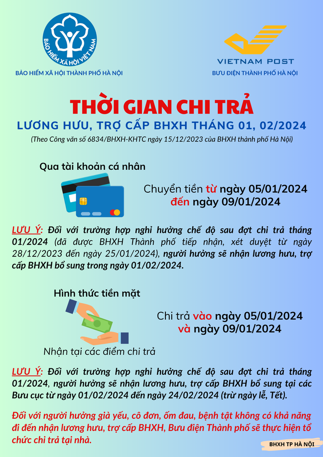 gop luong huu thang 1 2 nam 2024 ha noi chi tra vao ngay nao dspl 1 gop luong huu thang 1 2 nam 2024 ha noi chi tra vao ngay nao dspl 1