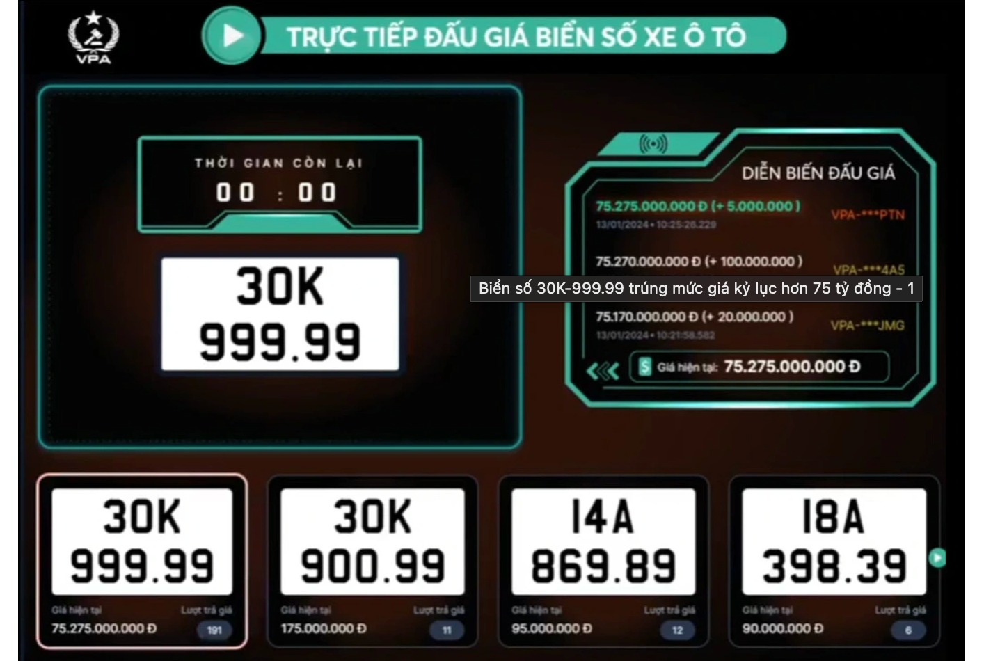 mo them vong dau gia thu 3 chuan bi dua ra dau gia 188 399 bien so xe o to mo them vong dau gia thu 3 chuan bi dua ra dau gia 188 399 bien so xe o to