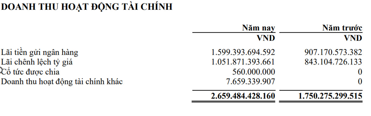 suc-khoe-cong-ty-loc-hoa-dau-binh-son-truoc-them-dai-hoi-co-dong-ra-sao