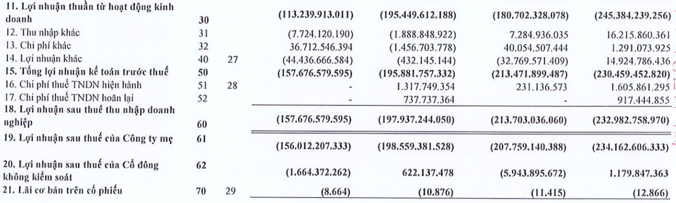 nhin-lai-cong-ty-co-phan-xuat-nhap-khau-an-giang-agm-truoc-them-dai-hoi