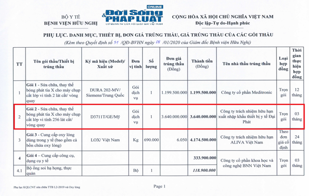 benh vien da khoa tinh quang ninh hai muc gia cho 1 thiet bi 2
