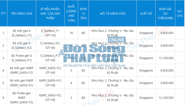 hieuunganhcom625c1451dbc88