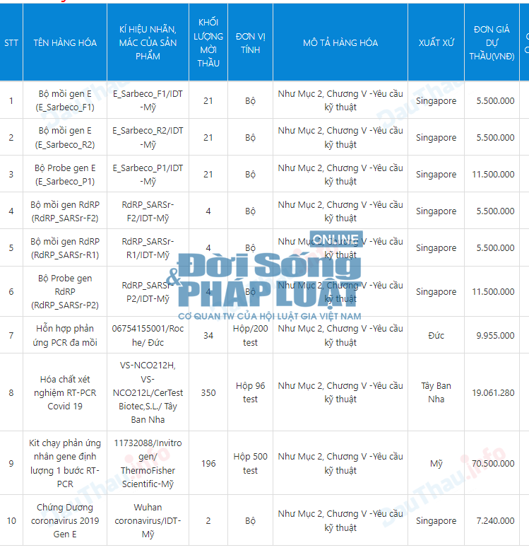 hieuunganhcom625c146298823 1