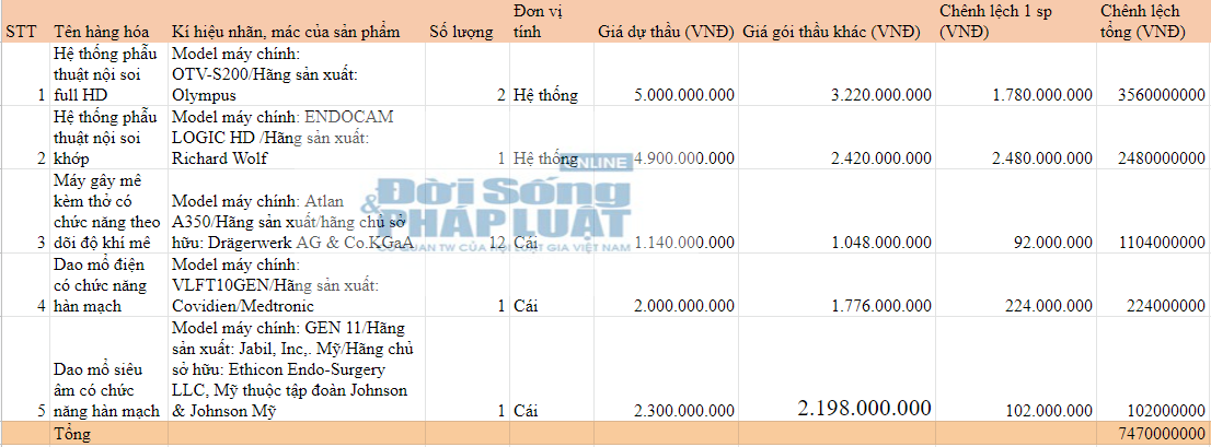 hieuunganhcom62ca6d73f2aaf