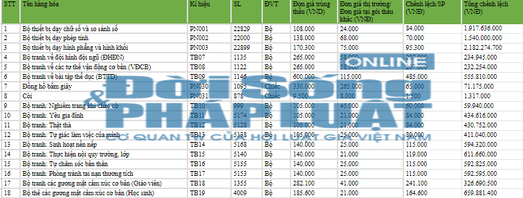 hieuunganhcom636080a593995 hieuunganhcom636080a593995