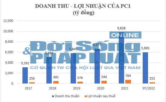 hieuunganhcom63a449a745fb9