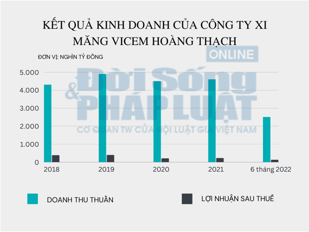 hieuunganhcom6423a6c801fd6 hieuunganhcom6423a6c801fd6