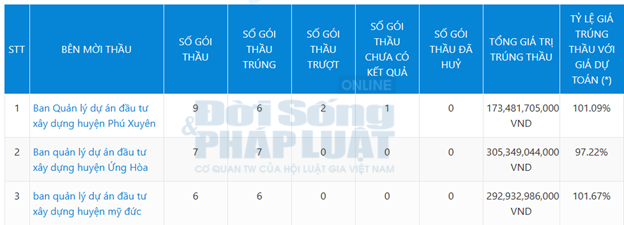 hieuunganhcom6438c8665338f