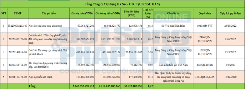 hieuunganhcom643f6303abb4d