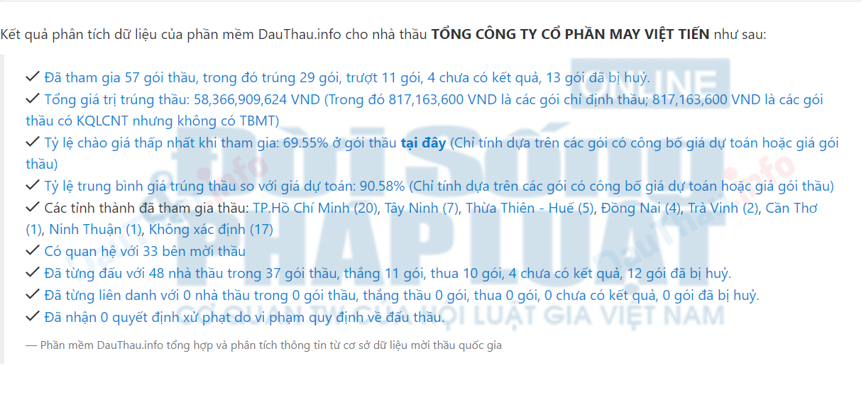 hieuunganhcom6454c73cccc3f