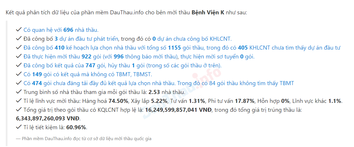 Kinh doanh - Bệnh viện K: “Sẽ rà soát lại hồ sơ” gói thầu có dấu hiệu chênh lệch 11,6 tỷ đồng (Hình 2).