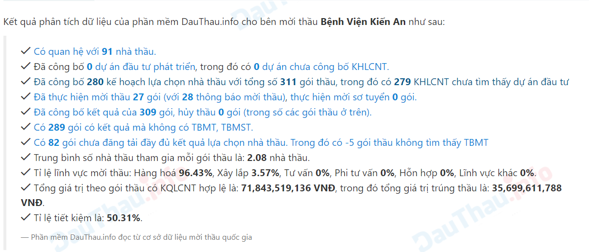 Kinh doanh - Bệnh viện Kiến An (Hải Phòng): Đấu thầu đúng quy trình, gói thầu chênh cao hơn giá nhập khẩu gần 30% (Hình 2).