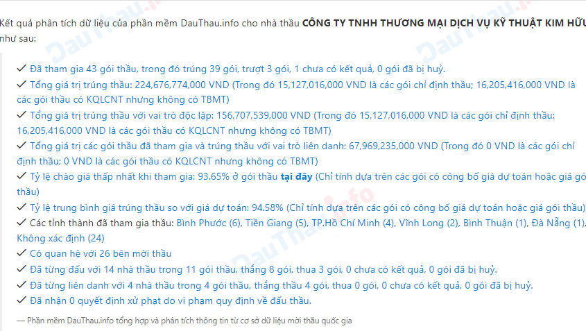 Kinh doanh - Công ty TNHH Thương mại Dịch vụ Kỹ thuật Kim Hữu và những gói thầu “không đối thủ” (Hình 2).