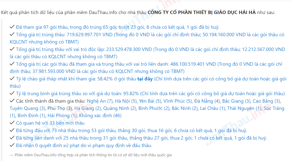 Kinh doanh - Nhiều gói thầu của sở Giáo dục Vĩnh Phúc, Nghệ An, Hà Giang… tiết kiệm thấp khi chọn nhà thầu Hải Hà