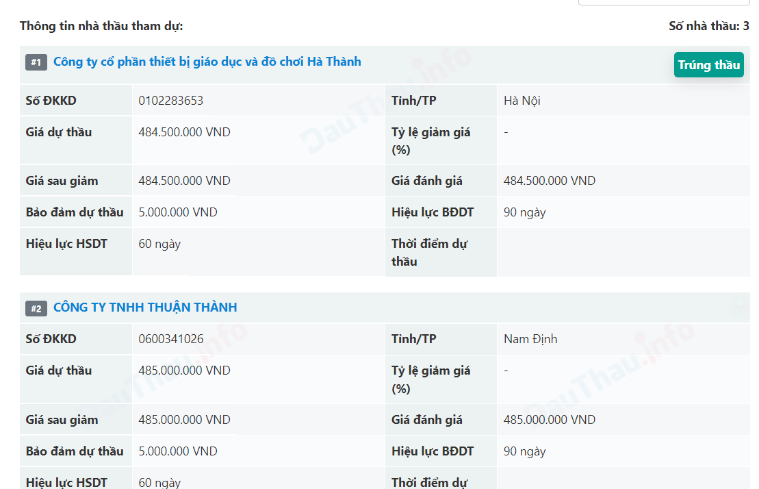 Kinh doanh - Công ty Cổ phần Thiết bị Giáo dục và Đồ chơi Hà Thành và những gói thầu siêu tiết kiệm (Hình 3).
