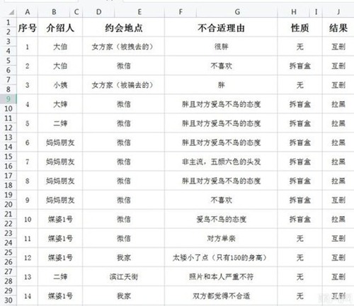 anh chang kiem 500 trieu nam di xem mat 50 lan van e dan mang biet ly do lien phan dang doi1 anh chang kiem 500 trieu nam di xem mat 50 lan van e dan mang biet ly do lien phan dang doi1