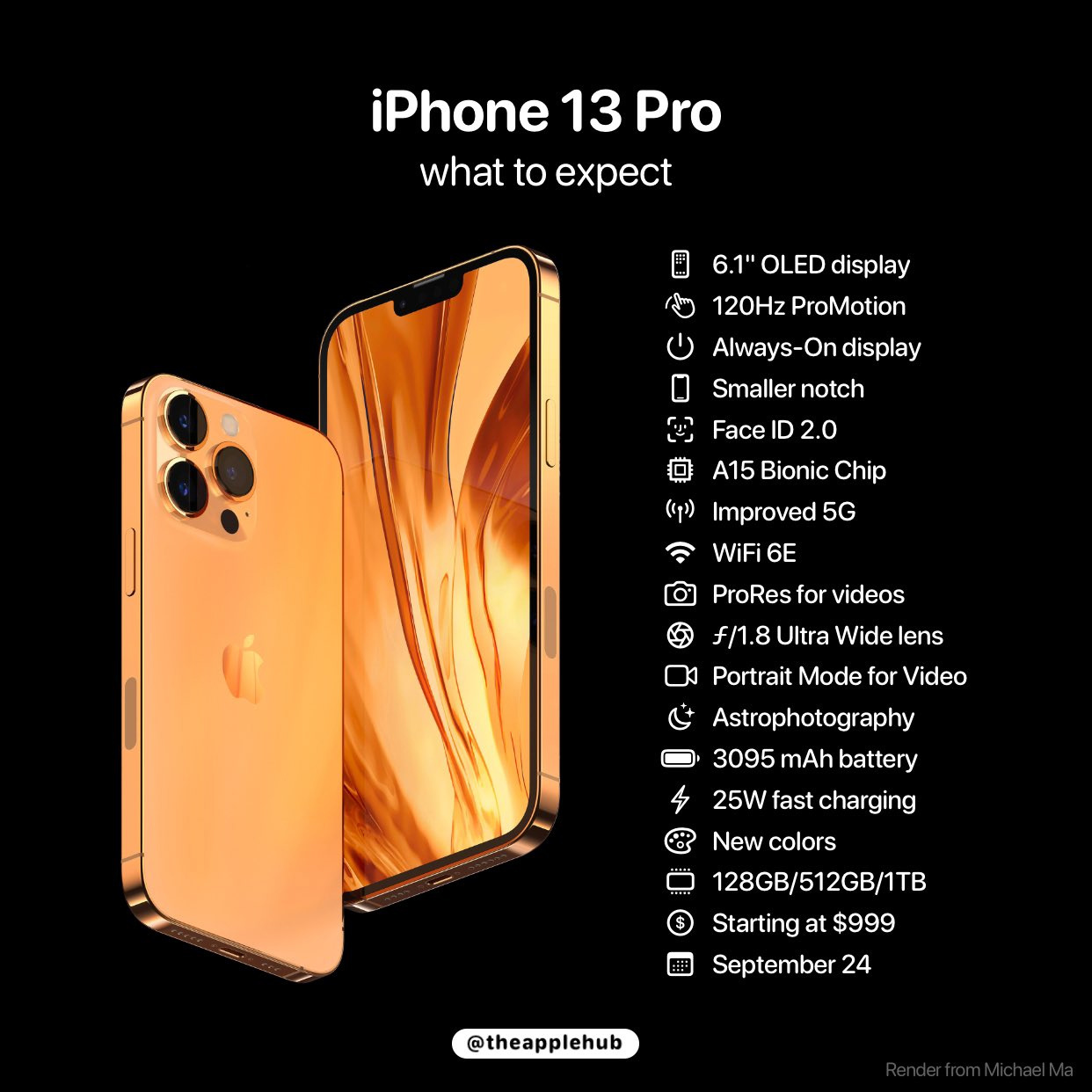 co gi dac biet o dong iphone 13 sap ra mat cua apple4 co gi dac biet o dong iphone 13 sap ra mat cua apple4