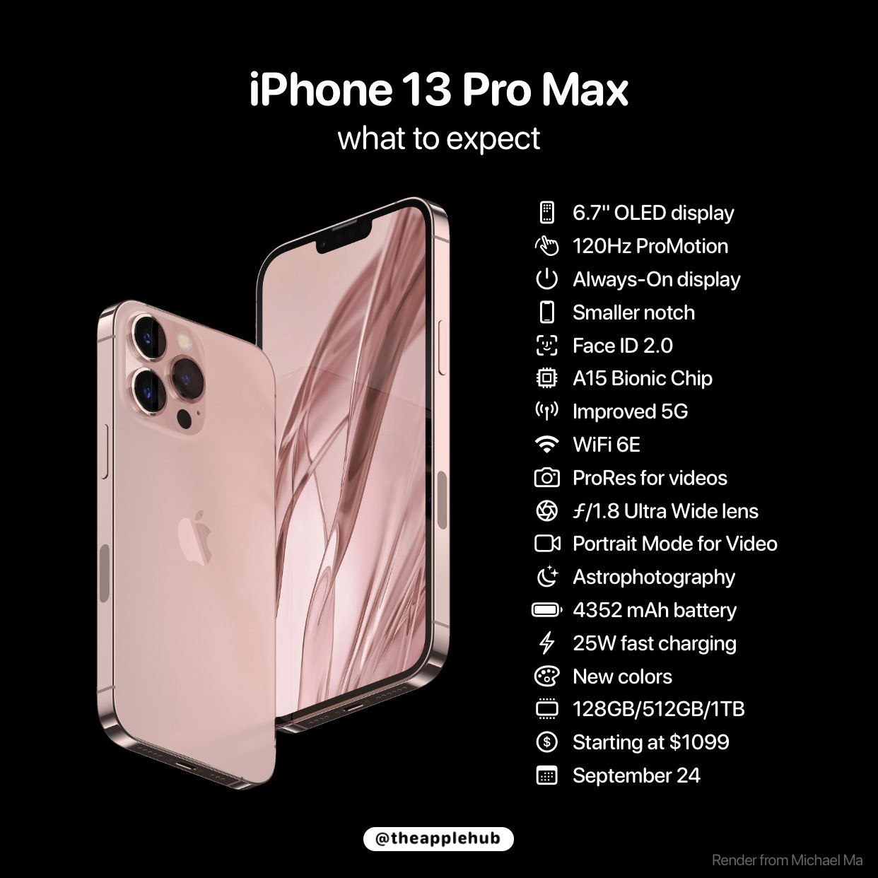 co gi dac biet o dong iphone 13 sap ra mat cua apple5 co gi dac biet o dong iphone 13 sap ra mat cua apple5