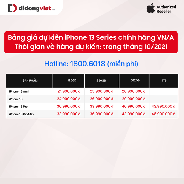 gia ban chinh hang iphone 13 tai thi truong viet nam ra sao1 gia ban chinh hang iphone 13 tai thi truong viet nam ra sao1
