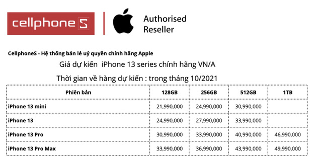 gia ban chinh hang iphone 13 tai thi truong viet nam ra sao2 gia ban chinh hang iphone 13 tai thi truong viet nam ra sao2