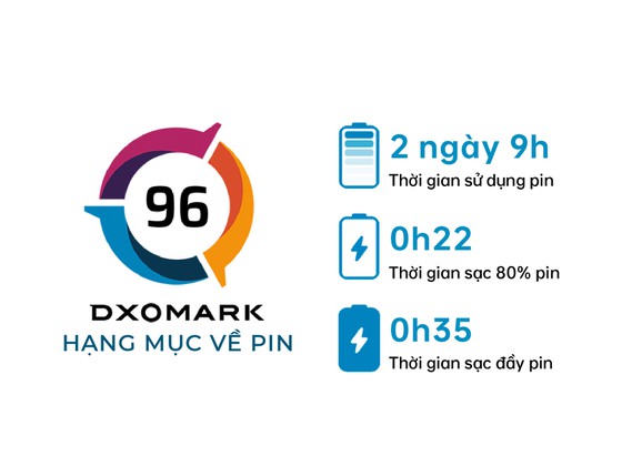 tin tuc cong nghe moi nong nhat hom nay 112 redmi note 11t 5g ra mat voi gia binh dan2