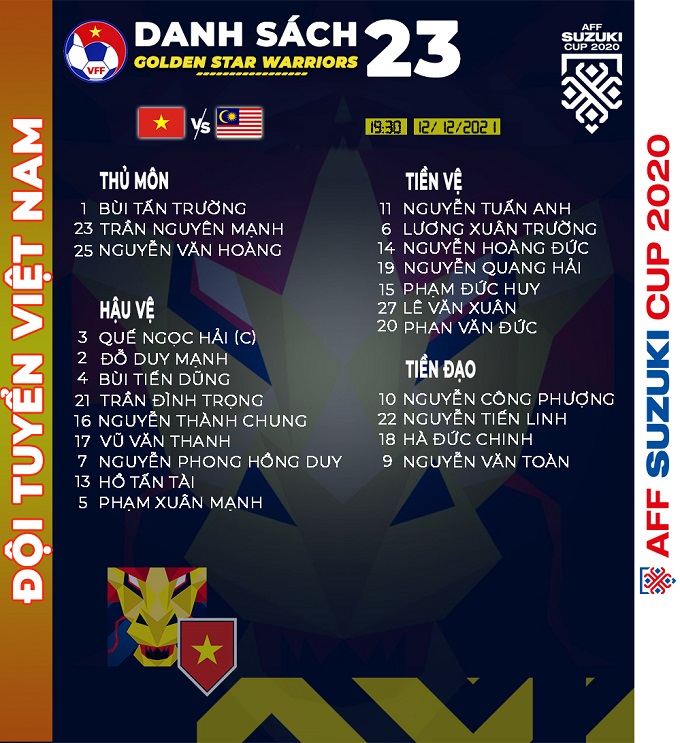 aff cup 2020 truyen thong malaysia co suy doan loi choi cua tuyen viet nam truoc tran do suc1