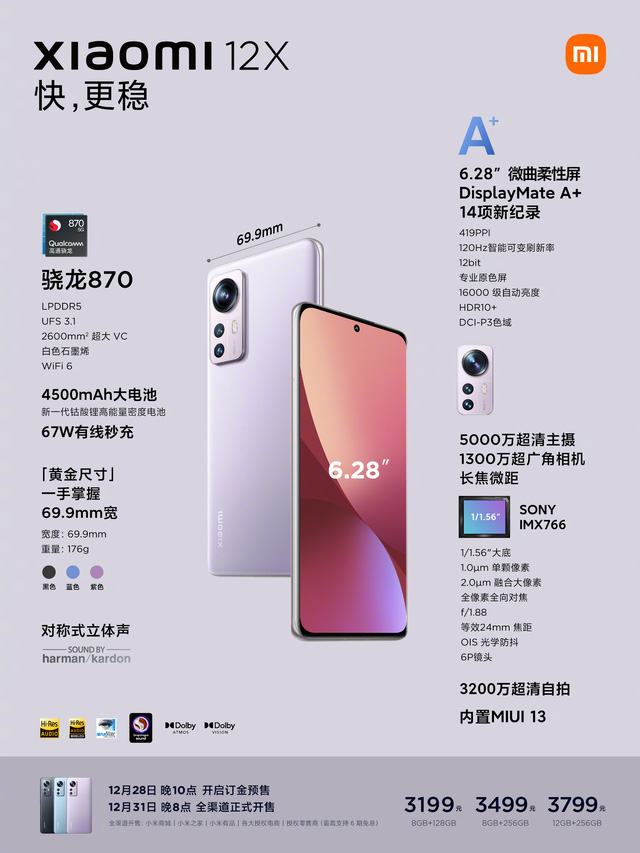 tin tuc cong nghe moi nong nhat hom nay 3012 bo ba dien thoai xiaomi 12 trinh lang3 tin tuc cong nghe moi nong nhat hom nay 3012 bo ba dien thoai xiaomi 12 trinh lang3