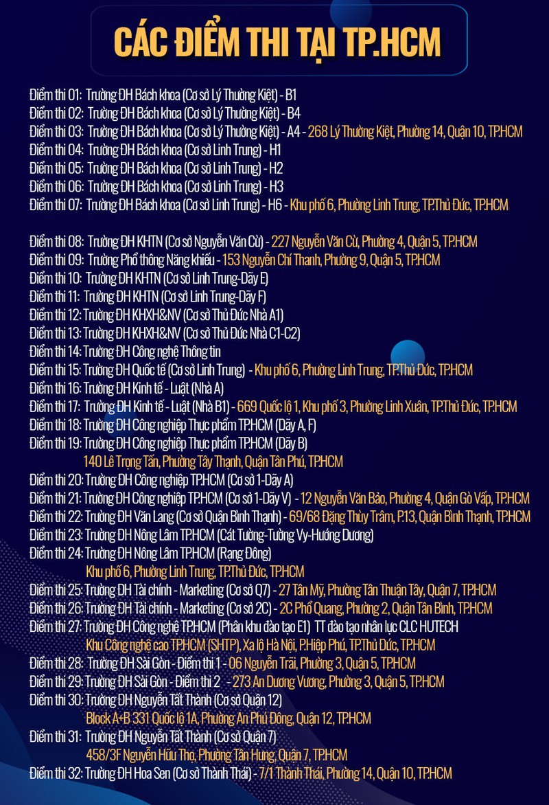 tuyen sinh 2022 cong bo 80 diem thi danh gia nang luc dot 1 cua dai hoc quoc gia tphcm tuyen sinh 2022 cong bo 80 diem thi danh gia nang luc dot 1 cua dai hoc quoc gia tphcm