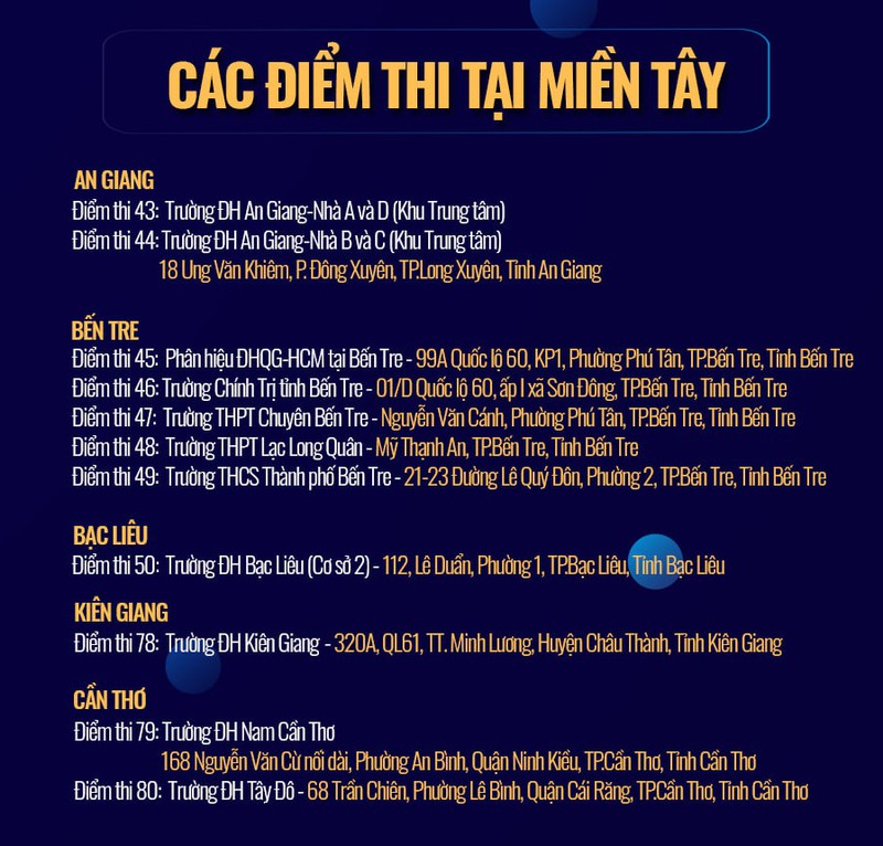 tuyen sinh 2022 cong bo 80 diem thi danh gia nang luc dot 1 cua dai hoc quoc gia tphcm1 tuyen sinh 2022 cong bo 80 diem thi danh gia nang luc dot 1 cua dai hoc quoc gia tphcm1
