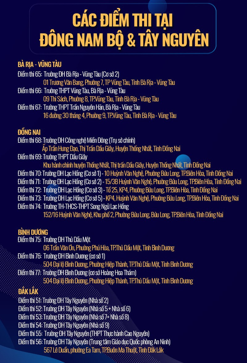tuyen sinh 2022 cong bo 80 diem thi danh gia nang luc dot 1 cua dai hoc quoc gia tphcm2 tuyen sinh 2022 cong bo 80 diem thi danh gia nang luc dot 1 cua dai hoc quoc gia tphcm2