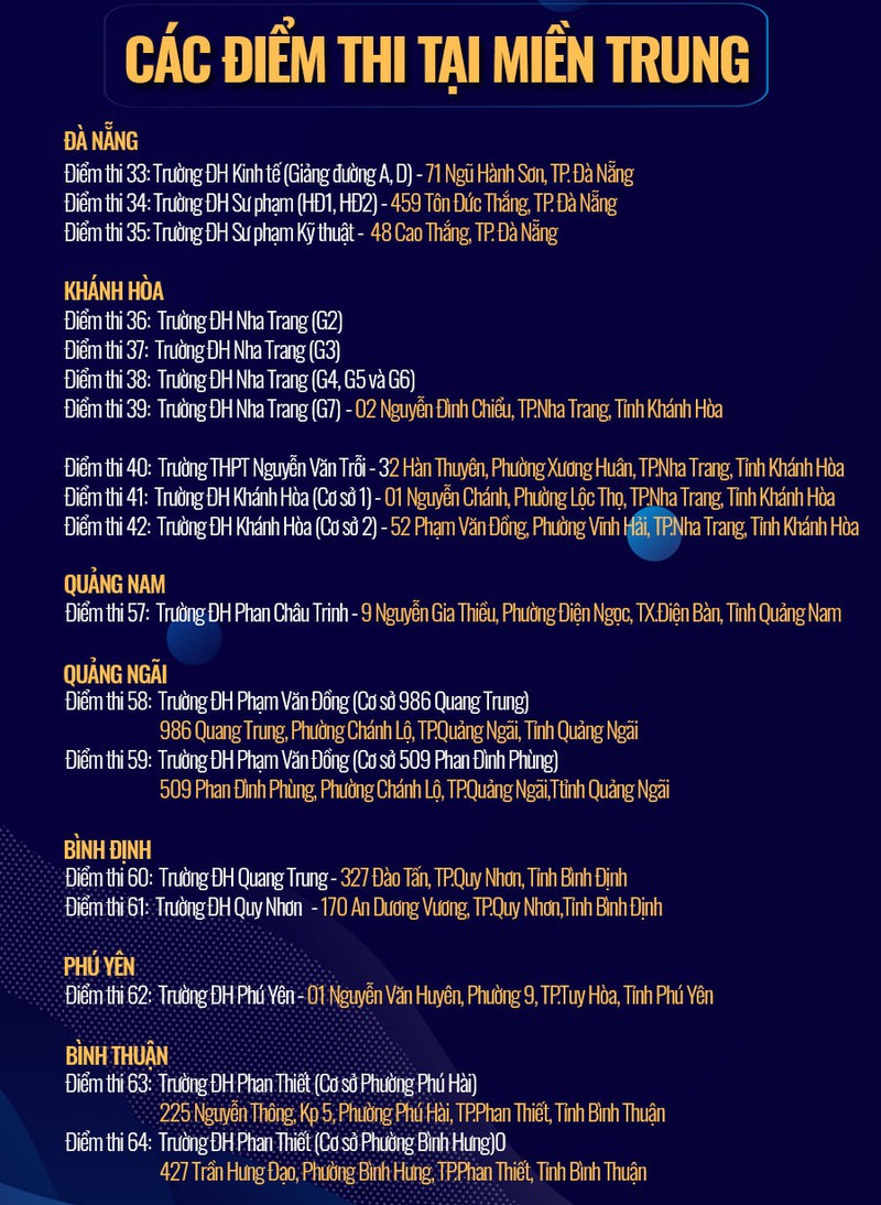 tuyen sinh 2022 cong bo 80 diem thi danh gia nang luc dot 1 cua dai hoc quoc gia tphcm3 tuyen sinh 2022 cong bo 80 diem thi danh gia nang luc dot 1 cua dai hoc quoc gia tphcm3